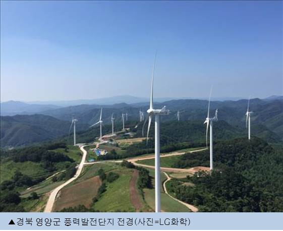 LG화학-GS E&R, 세계 최대 풍력연계 ESS 구축