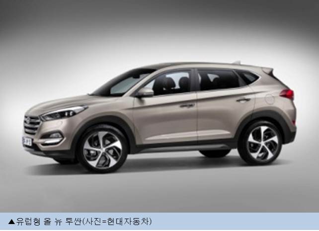 현대차 투싼·기아차 스포티지, 유럽서 ‘10만대 클럽’ 임박