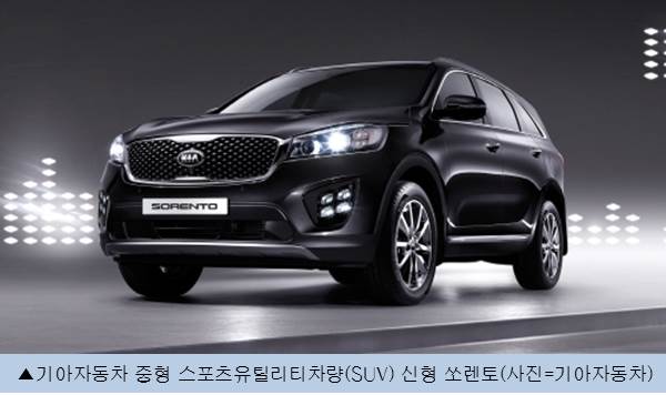기아차 쏘렌토 캐나다서 '올해의 차' 등극