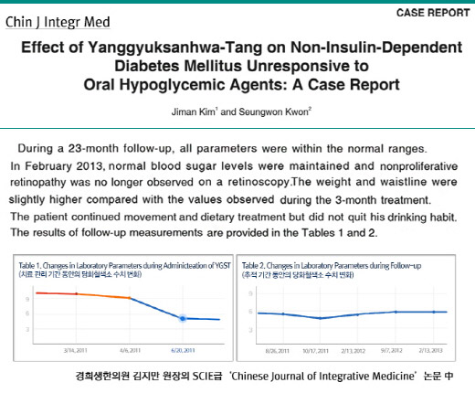 단백뇨 신장 건강의 적신호
