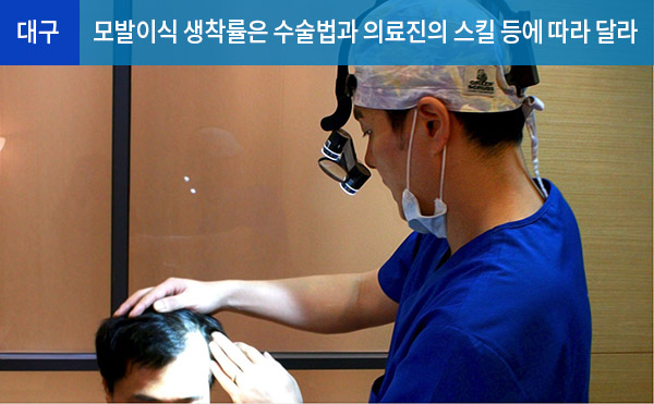 모발이식, 근본적 모발회복이 평생 탈모관리 시간·비용 줄여 합리적