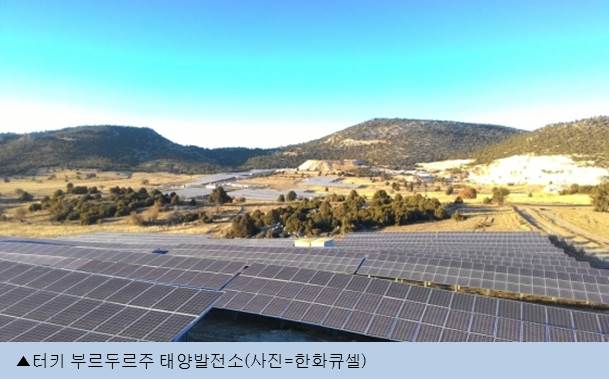 김승연의 태양광, 터키 최대 발전소 건설