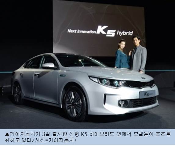 기아차 K5 세대교체…연비·성능↑, 가격↓