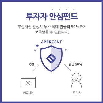 8퍼센트, 투자자 보호를 위한 ‘안심펀드’ 출시