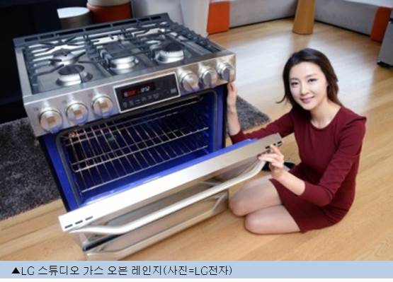 LG전자 프리미엄 오븐, 미국 '올해의 제품' 선정