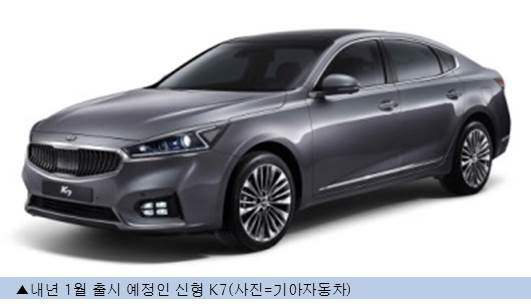 기아차 신형 K7, 삼성 신임상무들에 인기