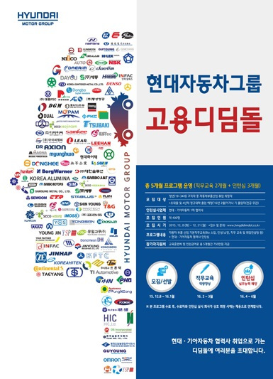 현대차 ‘고용 디딤돌’ 성황… 지원자 4배 몰려