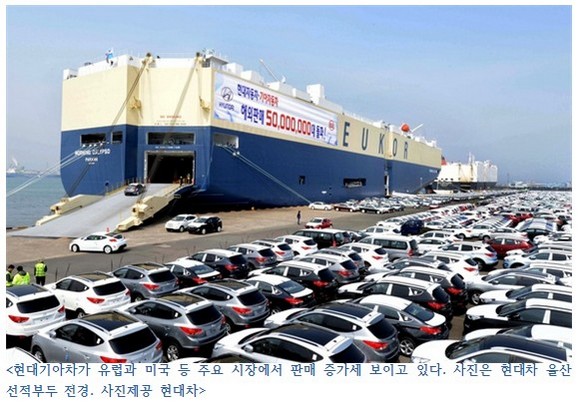 현대기아차, 해외서도 ‘씽씽’
