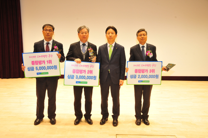 농협상호금융, 스마트뱅킹 추진 연도대상 시상