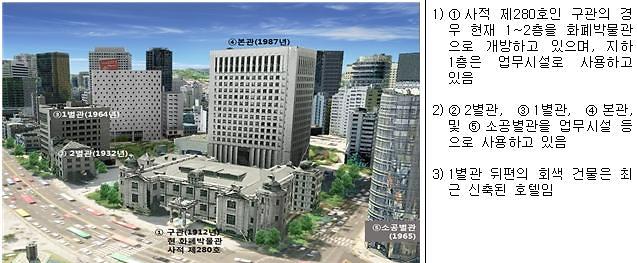 한국은행, 본점 제1별관 재건축 설계 공모