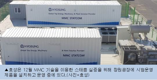 효성, 최첨단 국산기술로 세계 전력 시장 공략 나선다