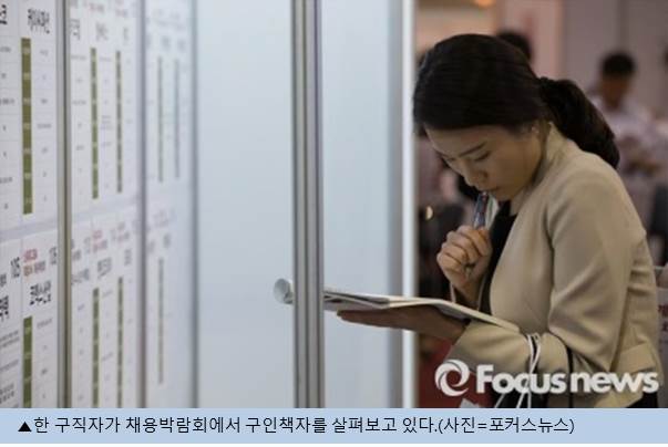 현대차·LG·롯데 등 10개 그룹 정규직 전환 인턴 모집