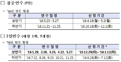금융감독원, 내년 금융교육 전문강사 연수 계획 발표