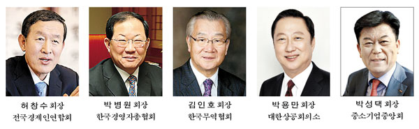 “한국 경제 중대 기로…혁신이 살 길”