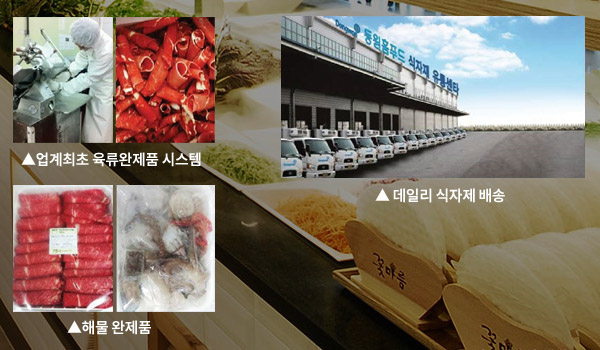 꽃마름 샤브샤브, 편리한 매장운영 시스템에 예비창업자 ‘솔깃’