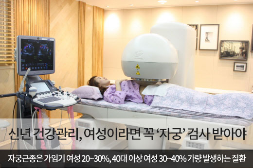 신년 건강관리, 여성이라면 꼭 ‘자궁’ 검사 받아야