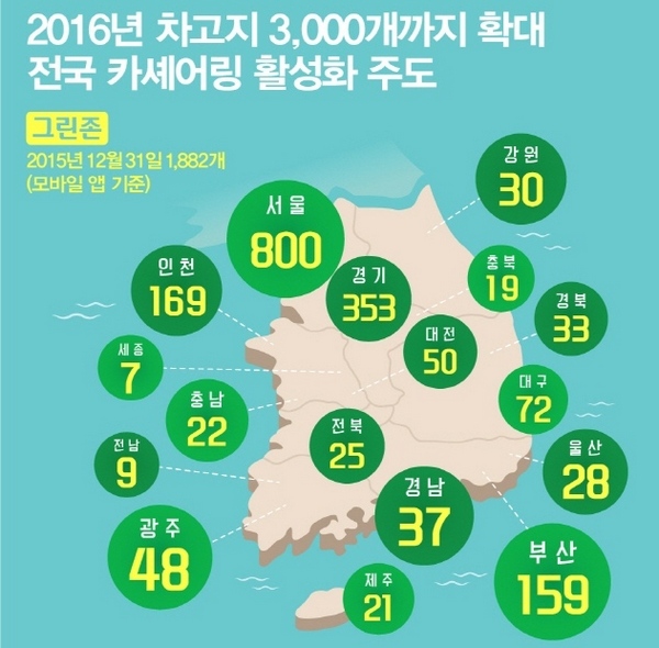 그린카 제공