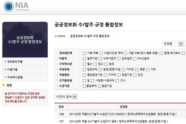행정부, 수·발주 규정 포털 개설