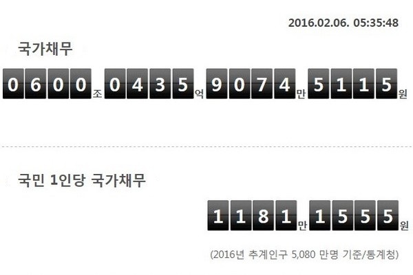 국회예산정책처 국가채무시계 캡쳐.