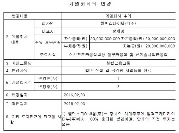 △ 자료 : 웰컴저축은행