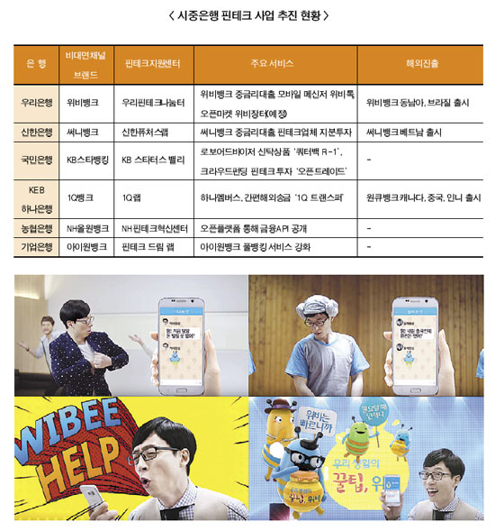 ▲ 우리은행은 최근 국민MC 유재석을 모델로 기용하고 ‘우리 생활의 꿀팁 위비’를 주제로 위비뱅크와 위비톡 TV광고를 방영하며 적극적인 마케팅에 나섰다. 우리은행을 비롯해 핀테크 주도권을 잡기 위한 은행들의 경쟁은 앞으로 더욱 치열해질 전망이다.