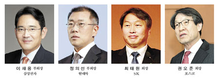 삼성·현대·한진, 세대교체…젊은피, 신경영으로 ‘돌파구’