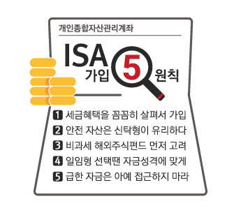 ISA 오늘 출시…투자원칙 5가지
