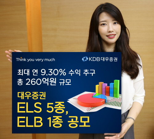 대우증권, ELS 5종, ELB 1종 공모