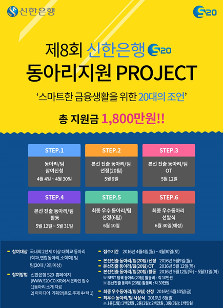 △동아리지원 프로젝트 포스터
