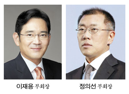 ‘잘 나가는’ 이재용 ‘뒤쳐지는’ 정의선