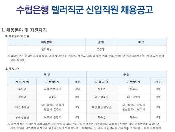 수협은행, 텔러직군 신입직원 40명 채용