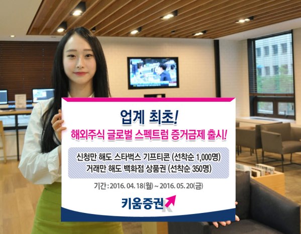 키움증권 ‘글로벌 스펙트럼 증거금제 출시!’ 이벤트 시행