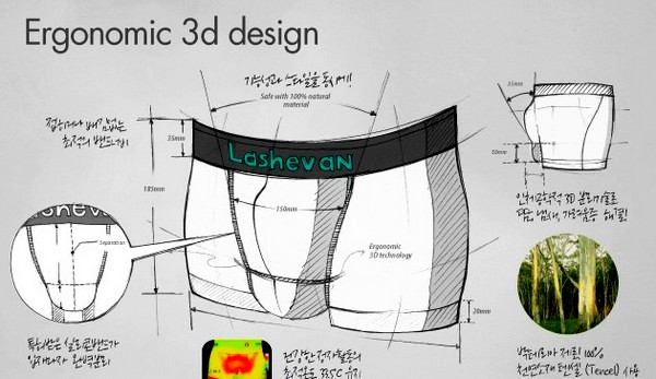 라쉬반의 3D분리 구조.