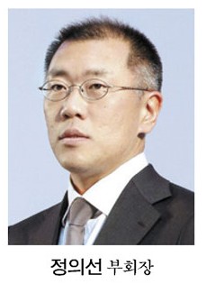 정의선 부회장, 시스코와 커넥티드카 분야서 협업