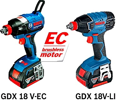 보쉬 전동공구, 전국 로드쇼