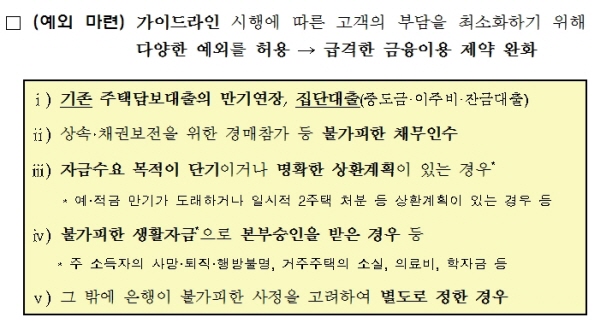 비수도권도 2일부터 여신심사 가이드라인 시행