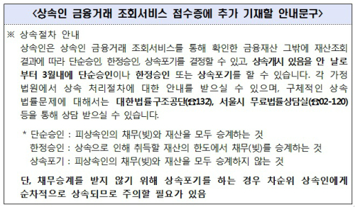 △자료제공=금융감독원