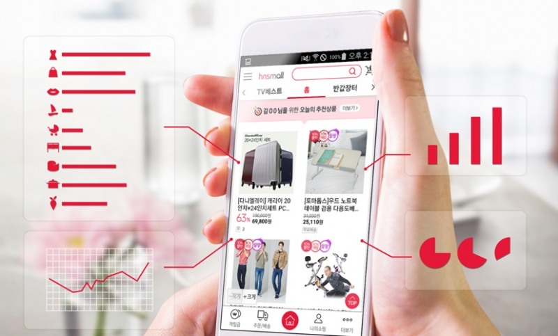 홈앤쇼핑, 개별맞춤상품 ‘큐레이션’ 서비스