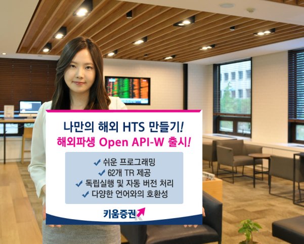 키움증권, 해외파생 Open API-W 출시