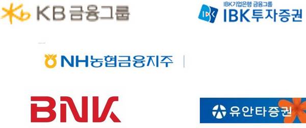 은행-증권 시너지로 신성장 모멘텀 만든다