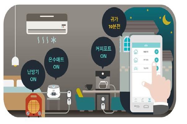 롯데닷컴, IoT 생활가전 1분기 매출 53% ↑