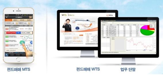 펀드판매 시스템 예시화면(제공=코스콤)