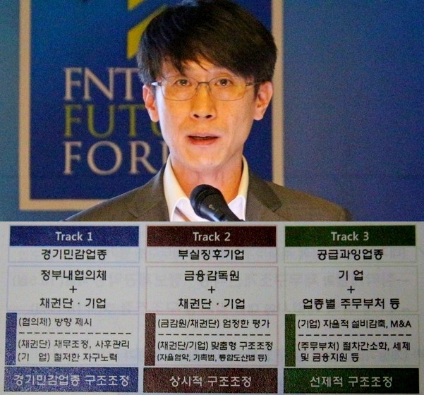 (위부터)이명순 금융위 구조개선정책관이 구조조정 3개 트랙 동시 가동에 대해 설명하고 있다. 정수남 기자