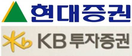 현대증권, KB금융지주에 자사주 1071억원어치 처분