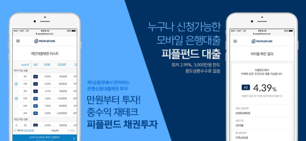 △ 지난 1일 출시된 피플펀드-전북은행 협업 상품
