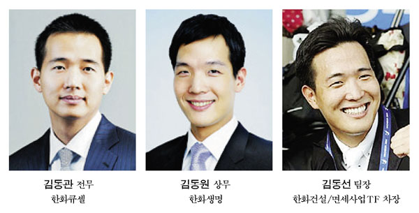 회사 사 모으고 있는 한화 승계구도는