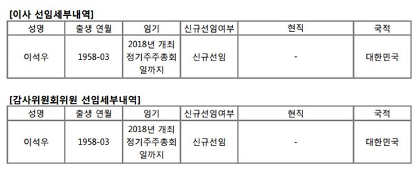 △ 자료 : 신한카드 공시