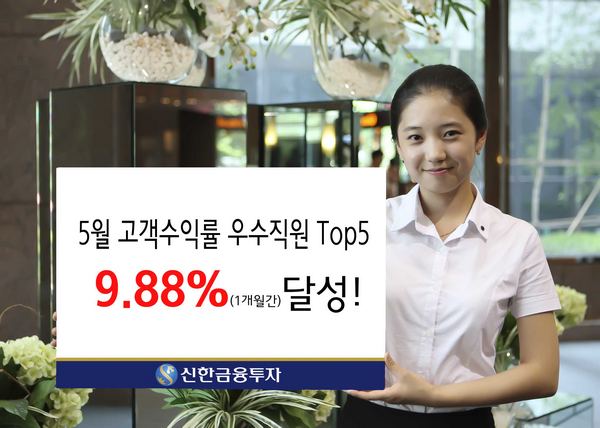 제공=신한금융투자