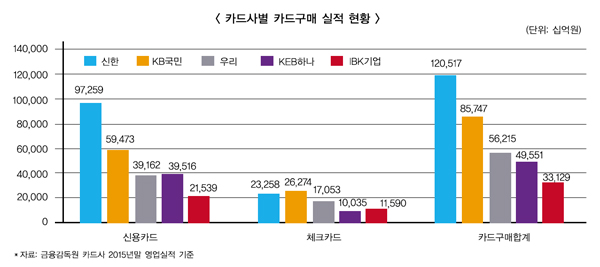 권선주, 유니온페이 손잡으러 중국행
