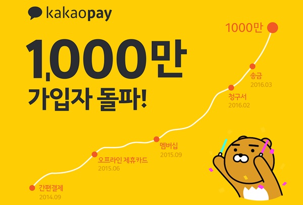 카카오페이 가입자수, 천만 돌파…핀테크 서비스 최초